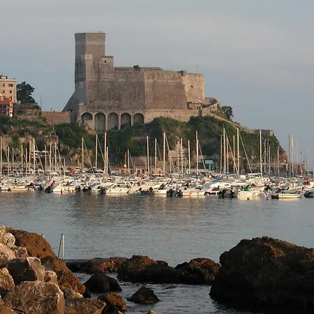 アパート Il Sogno Di Venere *